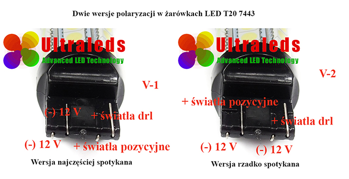Żarówki LED T20 W21W / 5W 7443 - dwie wersje polaryzacji wyprowadzeń